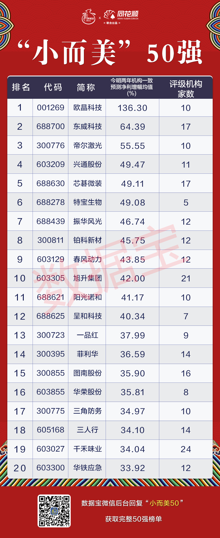 大赢家即时比分球探
