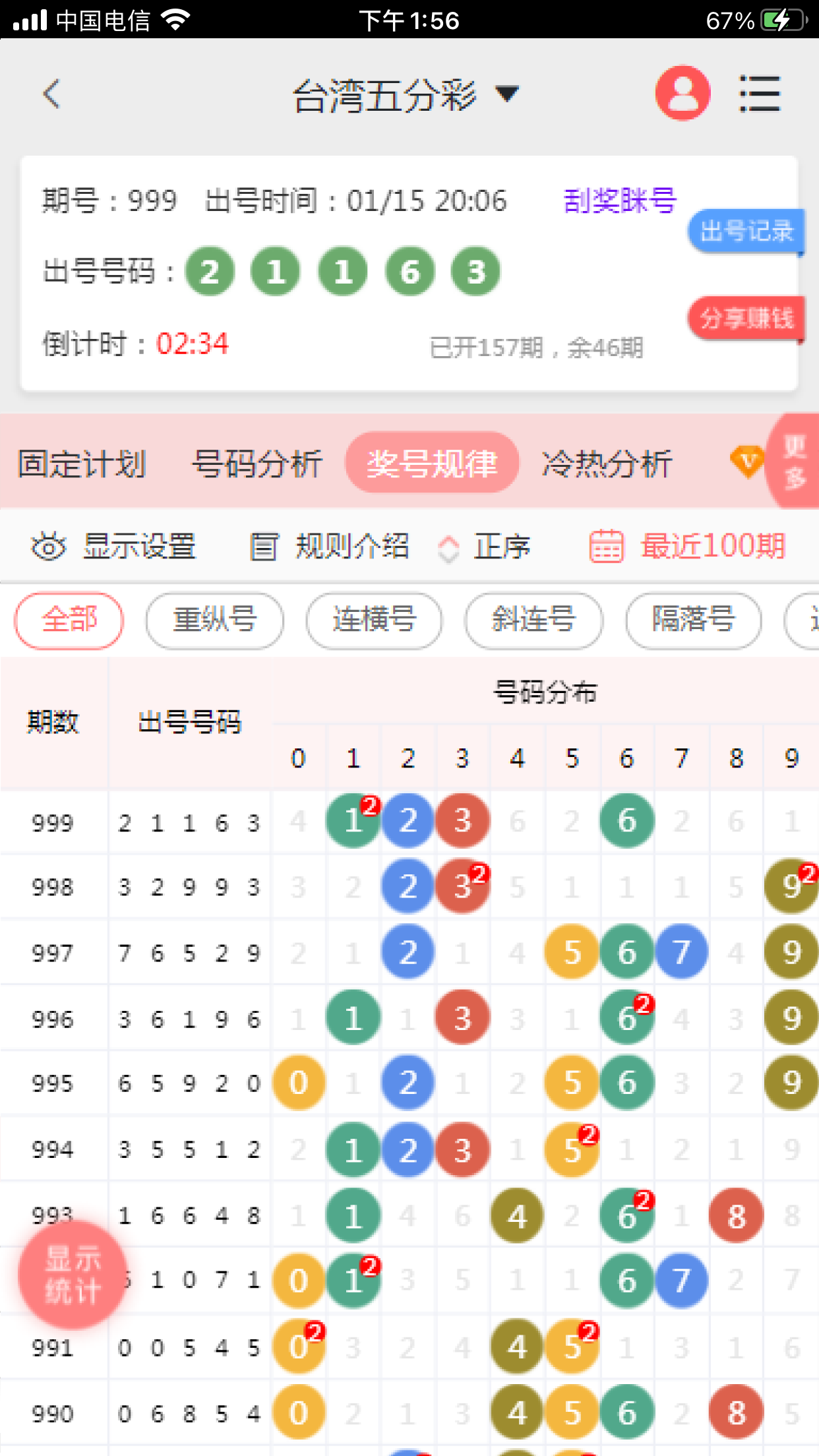 众赢智投1980元推荐的股票怎样