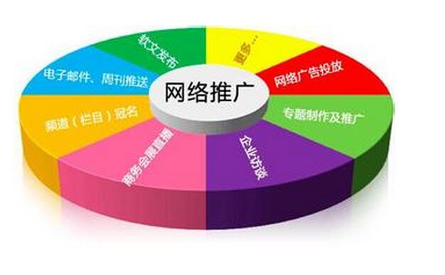 17c网站网页版登录