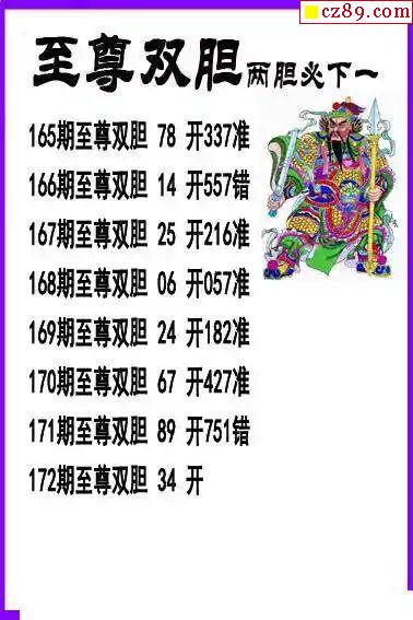 至尊双胆今晚最新版 至尊双胆今晚最新版