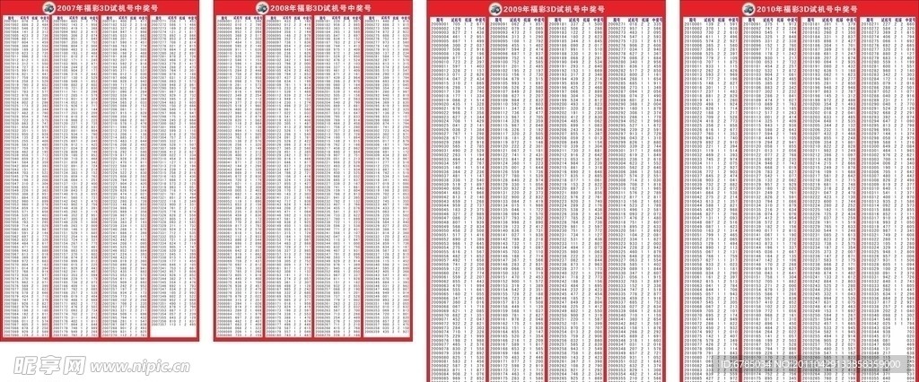 彩吧网3d试机号 彩吧网3d试机号