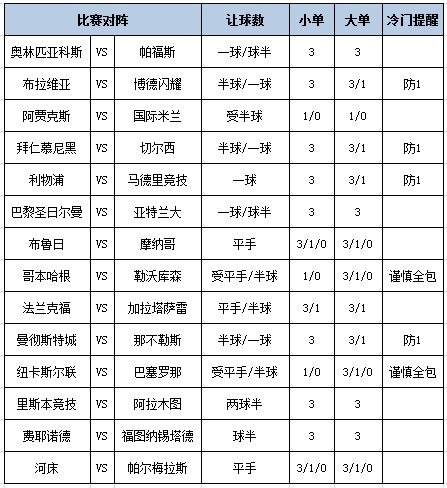 大赢家即时最新比分