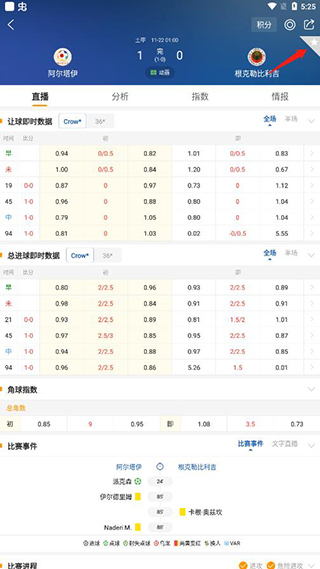 球探足球体育比分网