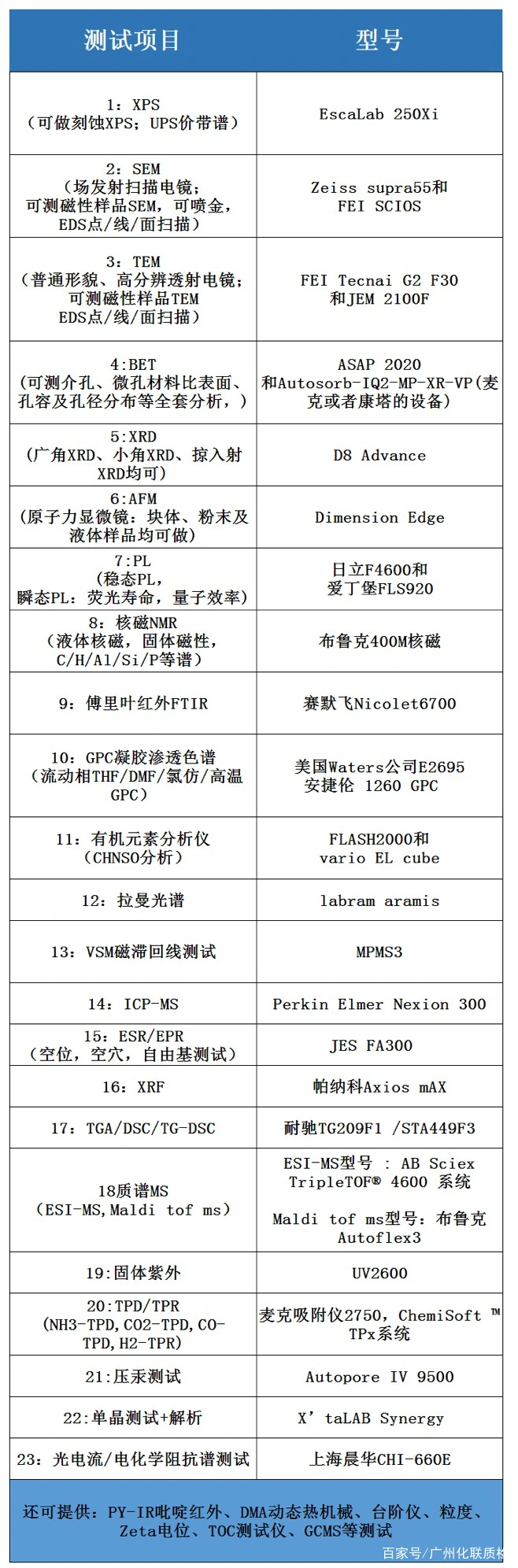 九游游戏中心下载