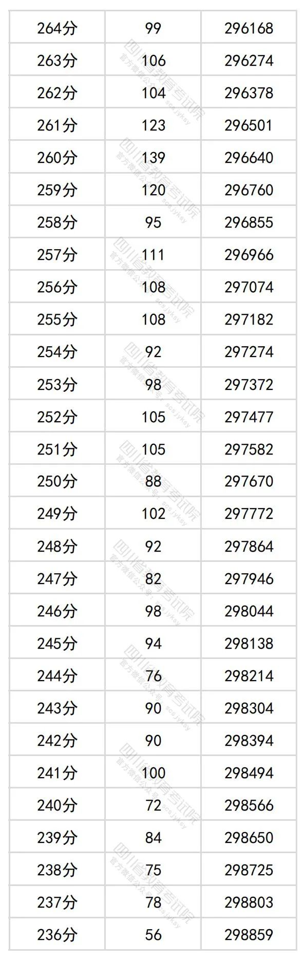 注册送500000万现金可提现 注册送500000万现金可提现