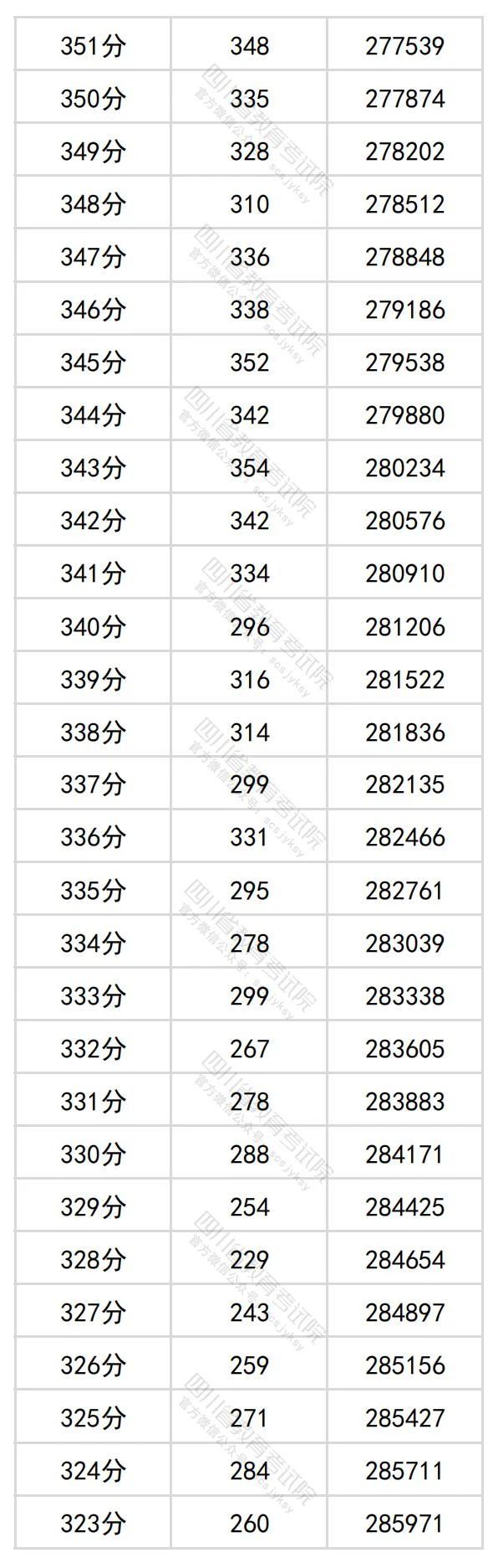 注册送500000万现金可提现 注册送500000万现金可提现