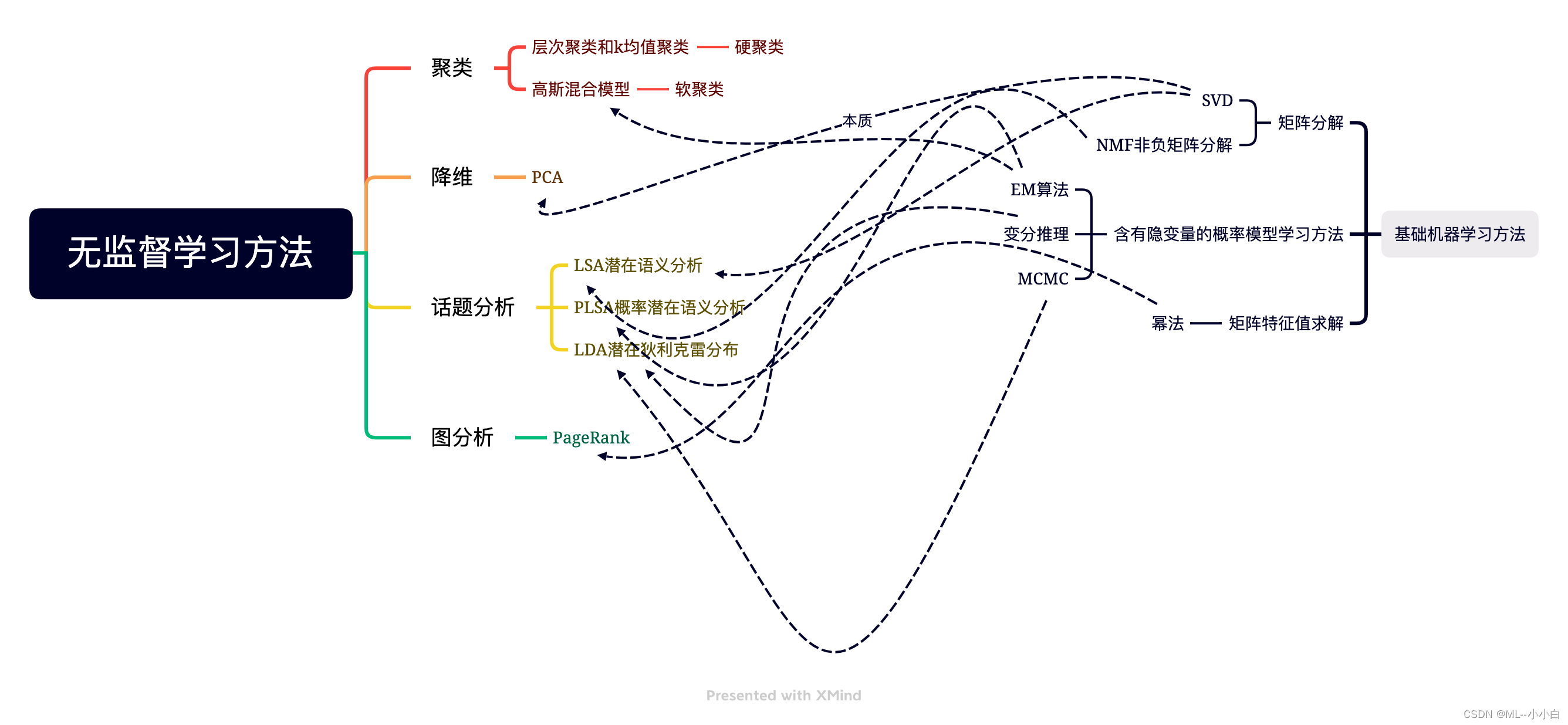 od体育下载 od体育下载
