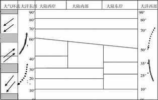 AG百家乐