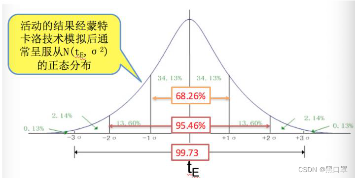 必赢电子