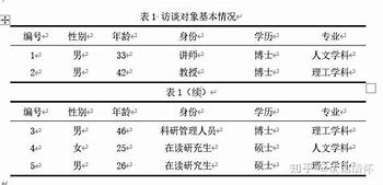 尊龙网址 尊龙网址