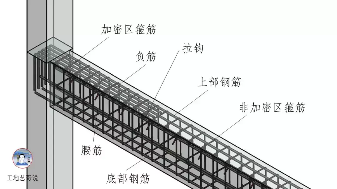 半岛入口