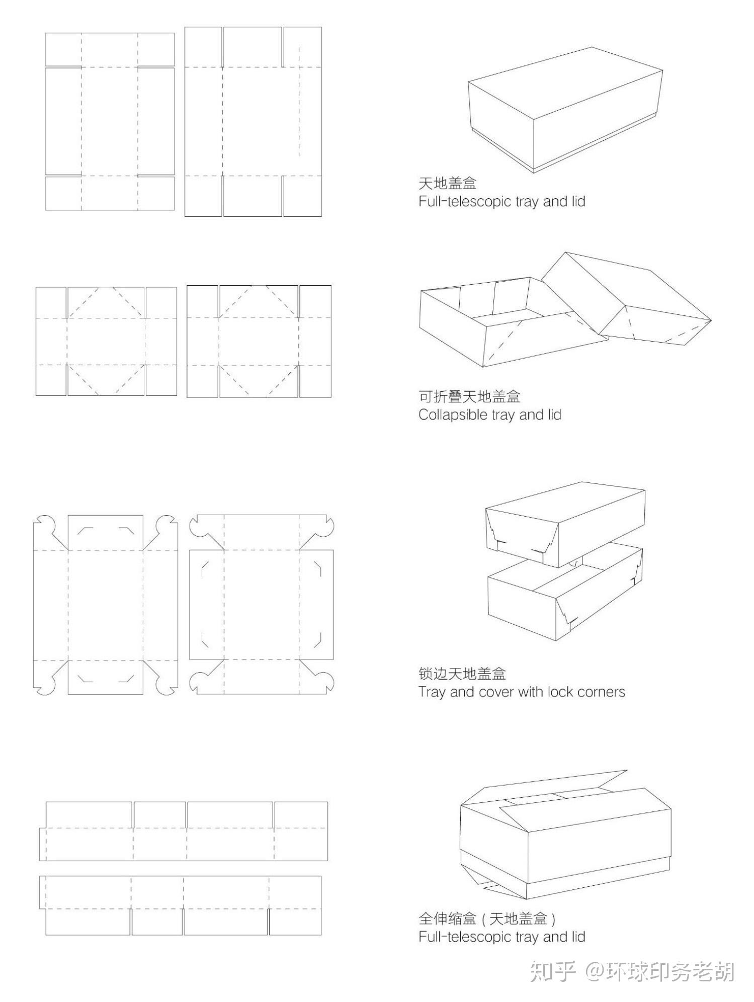揭秘bat365登录入口
