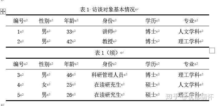 尊龙网址