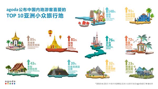 亚洲体育官方网站 亚洲体育官方网站