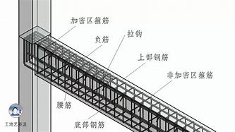 半岛入口 半岛入口